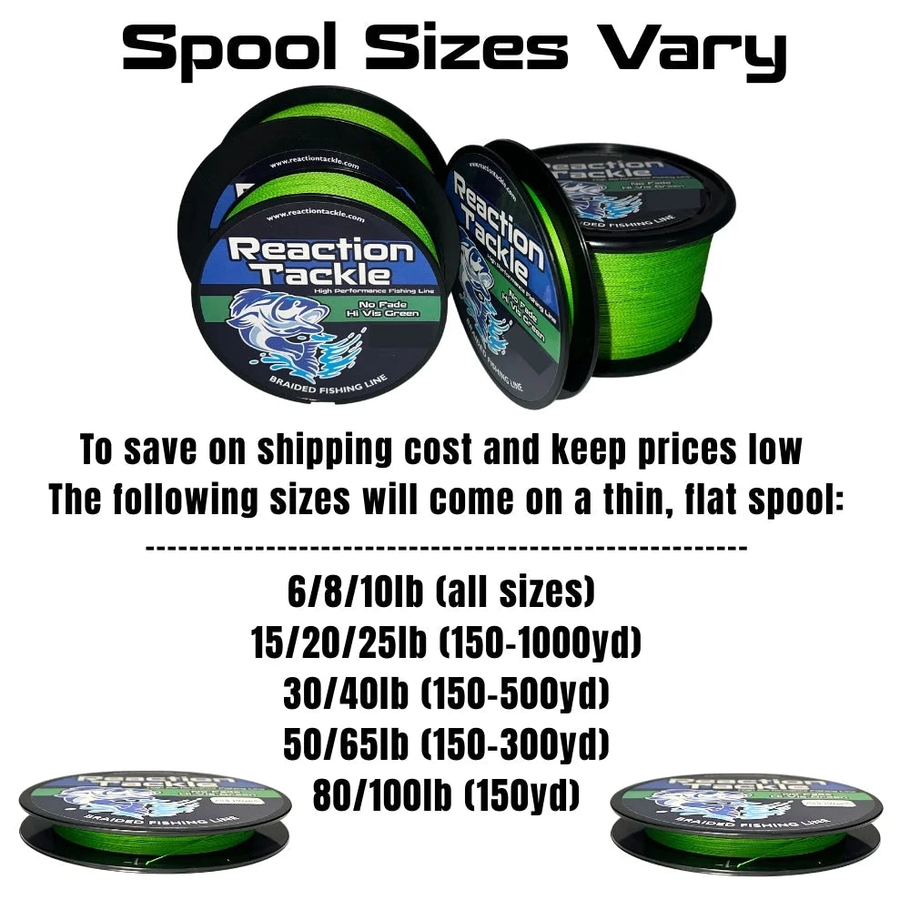 Braided Fishing Line – Pro Grade PE Braid, Super Strong, Abrasion-Resistant, Zero Stretch for Freshwater & Saltwater - Aqua Camo - 50LB / 1500Yd